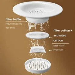 AYENCI Cat Automatic Water, 1.8L Dog Double Bowls Food Water 2 In 1 Pet Multifunction Feeders Large Capacity Transparent Cat Drinking Fountain (Color : Gray) 11 AYENCI Cat Automatic Water, 1.8L Dog Double Bowls Food Water 2 In 1 Pet Multifunction Feeders Large Capacity Transparent Cat Drinking Fountain (Color : Gray) -Pet Care Center 415suH6lYhL 1