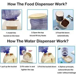 AYENCI Cat Automatic Water, 3.8L Dog Bowl Automatic Cat Feeder Large Capacity Pet Bowl Water Bottle For Cat Food Dish Water Dispenser Pet Feeding Supplies (Color : Pink Water Feeder) -Pet Care Center 510rHE9AUsL