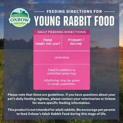 Oxbow Essentials Young Rabbit Food - All Natural Rabbit Pellets - 10 Lb. -Pet Care Center 51FMUB0u7YL
